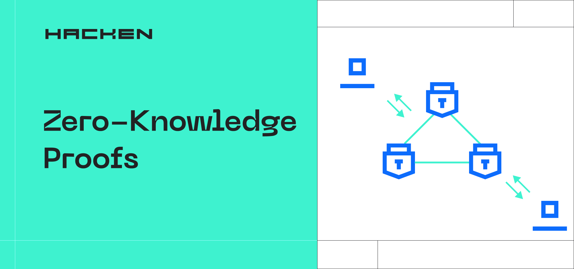Why Zero-Knowledge Proofs Are the Standard for EU DORA Compliance in 2026