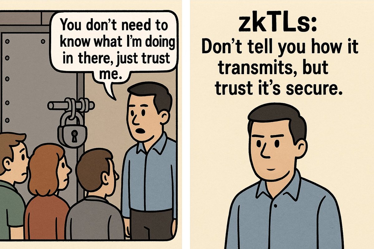 Abstract digital visualization of Web2 data streams securely flowing into blockchain network via zkTLS zero-knowledge proofs, bridging Web2 and Web3 with privacy-preserving verification
